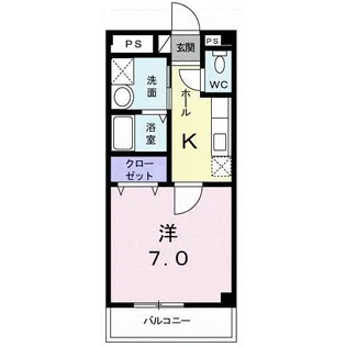 マーヴェラス・ヴューの間取り