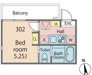 ハナテラス五反野【3階】の間取り
