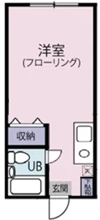 調布ヶ丘ヴィレッジ【1階】の間取り