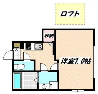 千葉県船橋市前原東5【アパート】の間取り
