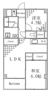 東京都台東区根岸5【マンション】の間取り
