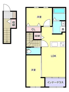 仮)白河中野山アパート【2階】の間取り