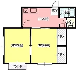 シティハイム・北新【2階】の間取り