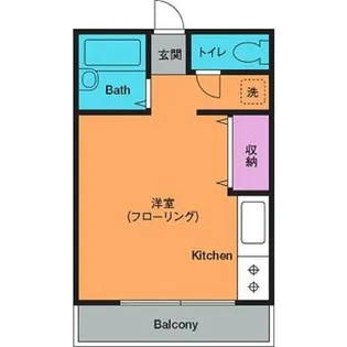 エクレールKIII【2階】の間取り