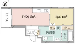 (シニア限定)ヘーベルヴィレッジ南林間~サンボナール~【3階】の間取り