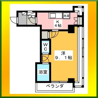エクセル東伏見【3階】の間取り