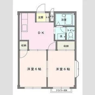 エルディムみどりB【2階】の間取り