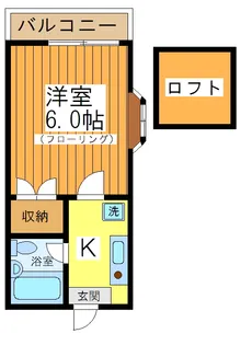 フラットヒルサイド【1階】の間取り