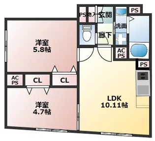 CENTRAL GARDEN RESIDENCE TOKYO【3階】の間取り