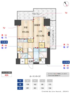 リビオつつじヶ丘【7階】の間取り