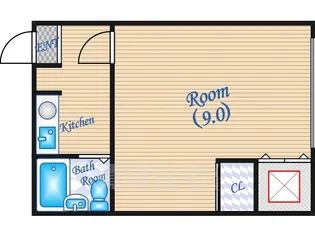 ヒューマンビレッジ【3階】の間取り