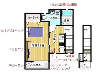 Garden’s【2階】の間取り