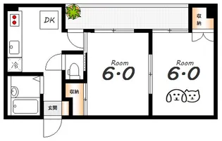 ステラ舟入中町【3階】の間取り