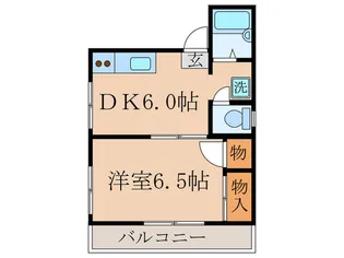若草ハイツ【2階】の間取り