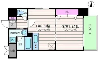 KDXレジデンス難波南【7階】の間取り