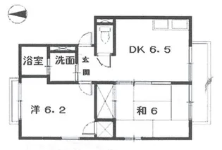 ハイホーム大野【2階】の間取り