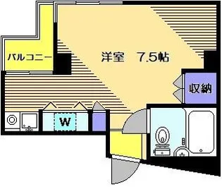 ループ上馬【3階】の間取り