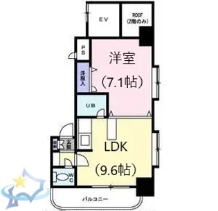 メープル円山【7階】の間取り