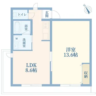 サンコーポ永井【2階】の間取り