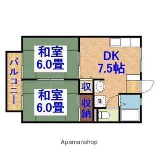 グランドール始関【2階】の間取り