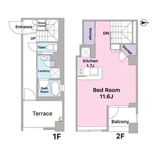 SAKAE PLANETIの間取り