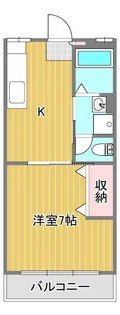 目白台コーポ【2階】の間取り