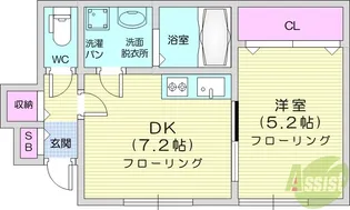ライジングスターA棟【1階】の間取り