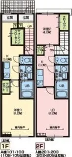 Porte BonheurIV(ポルトボヌール4) A棟【1階】の間取り