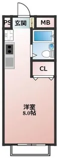 リバーシティI【1階】の間取り