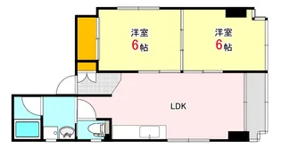 2LDKの間取り画像