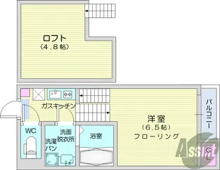 ハーモニーテラス旭ケ丘2【2階】の間取り