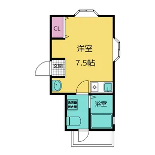 コーポ相田B【2階】の間取り