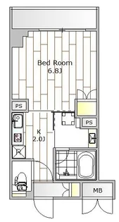 ローヤルレジデンス下目黒【4階】の間取り