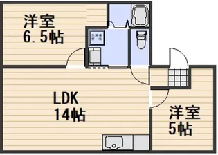 グリーンハイツ福富A棟【2階】の間取り