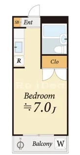 長沼田口ハイツ【2階】の間取り