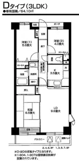 オクトス市ケ尾【3階】の間取り