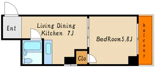 ヒューマンハイツ【5階】の間取り
