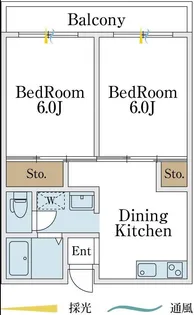 プランドール南葛西【1階】の間取り