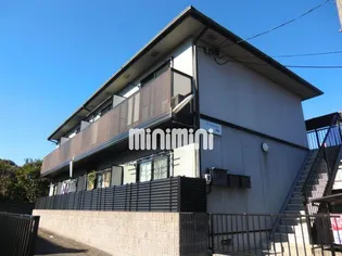 アーバンハイツ西新の画像