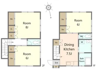 NKハイツの間取り