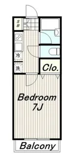 ハウジングコート東長沼【2階】の間取り