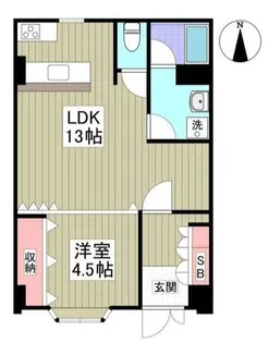 サンライズ大和P-1【1階】の間取り