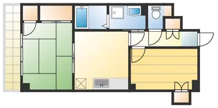 フロール川村【3階】の間取り