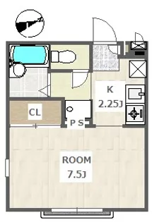 輝ハウスB【2階】の間取り