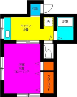 鈴木アパート【2階】の間取り