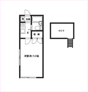 アーバンヒルズ【2階】の間取り