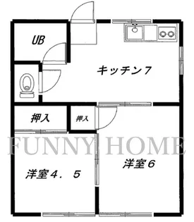 ハウス涼風【2階】の間取り