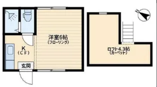 グリーンヒル斉藤【2階】の間取り