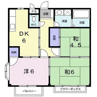 ビレッジツカサA【2階】の間取り