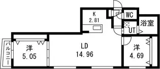 Warmth Inn南4条【3階】の間取り